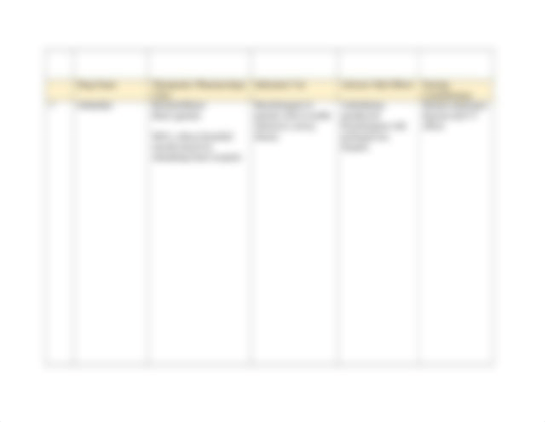 Drug Cards Form Maternity PE 2.docx_dvh3xklne9v_page3