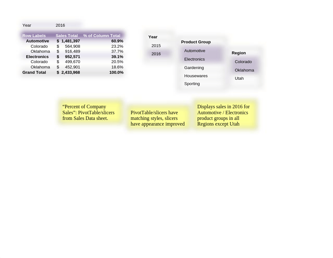 Capstone_Project_3__Annotated_Solution_dvh4hsc7l8z_page4