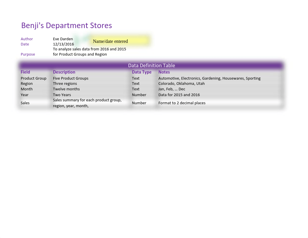 Capstone_Project_3__Annotated_Solution_dvh4hsc7l8z_page1