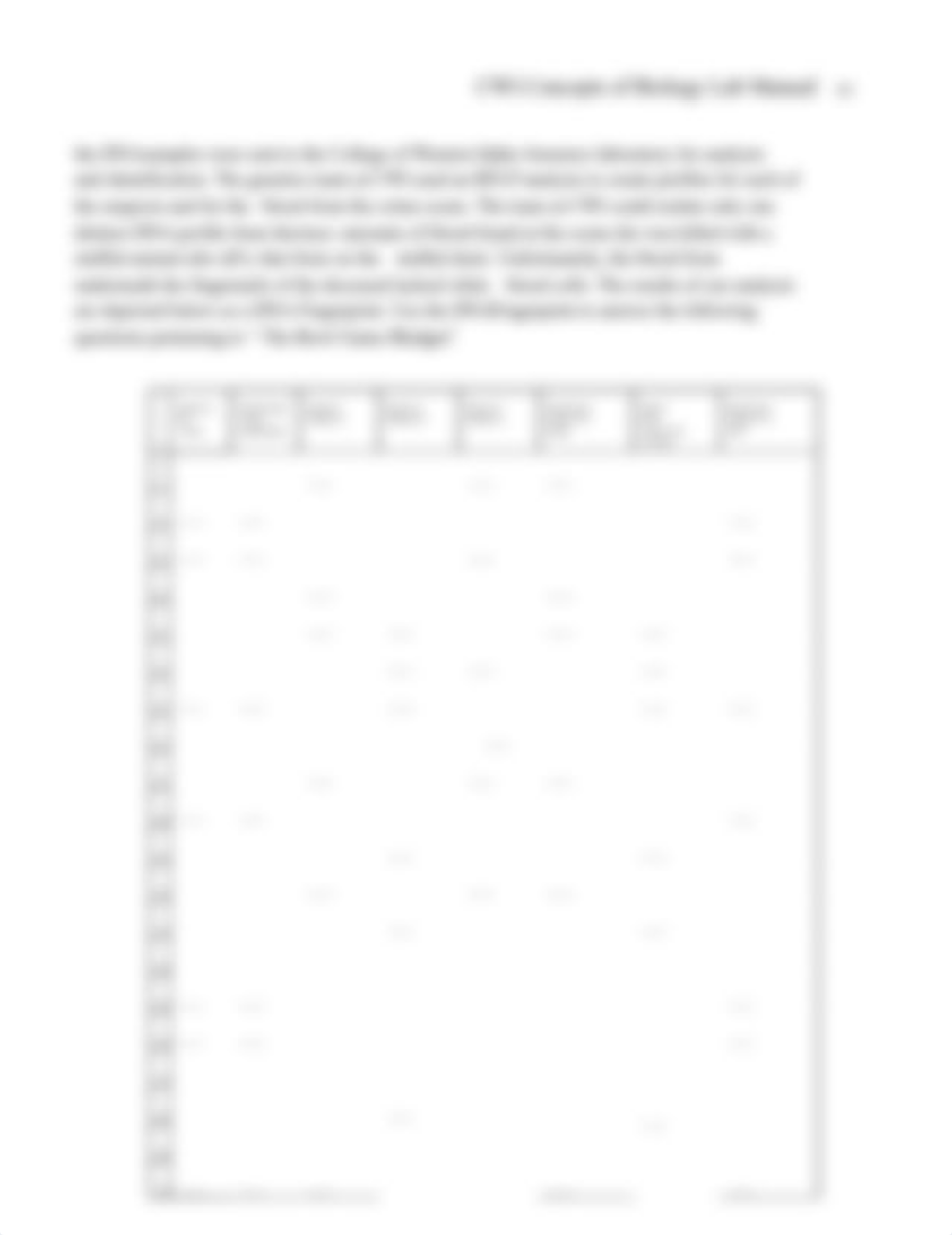 DNA Fingerprinting.docx_dvh4w10yu93_page2