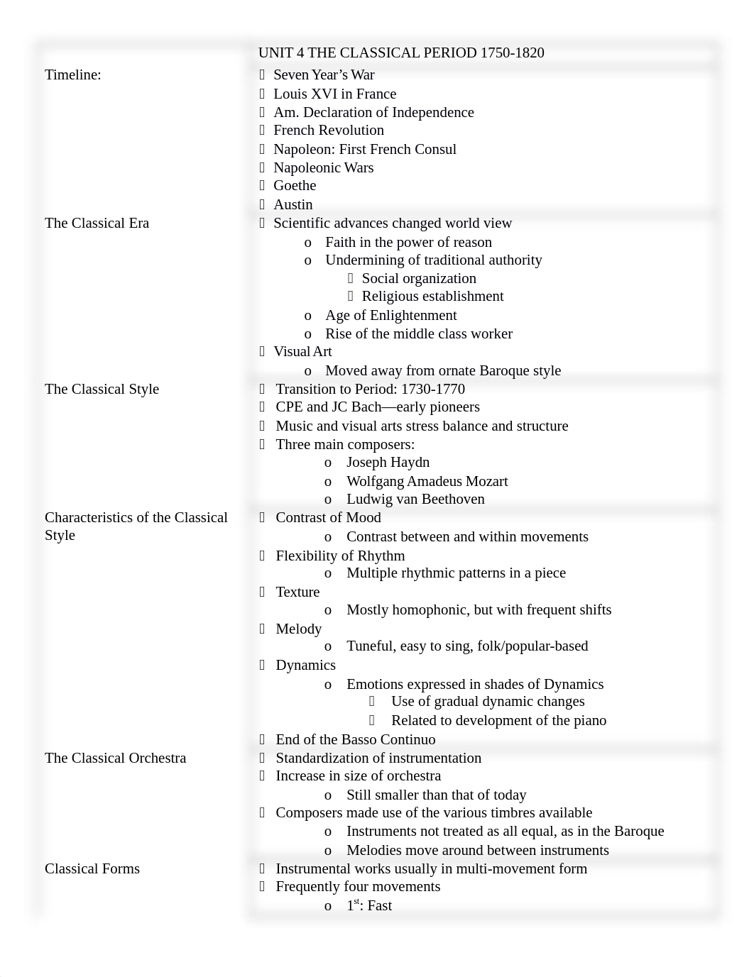 MUS 105 Classical Study Guide_dvh4ziaf6ty_page1