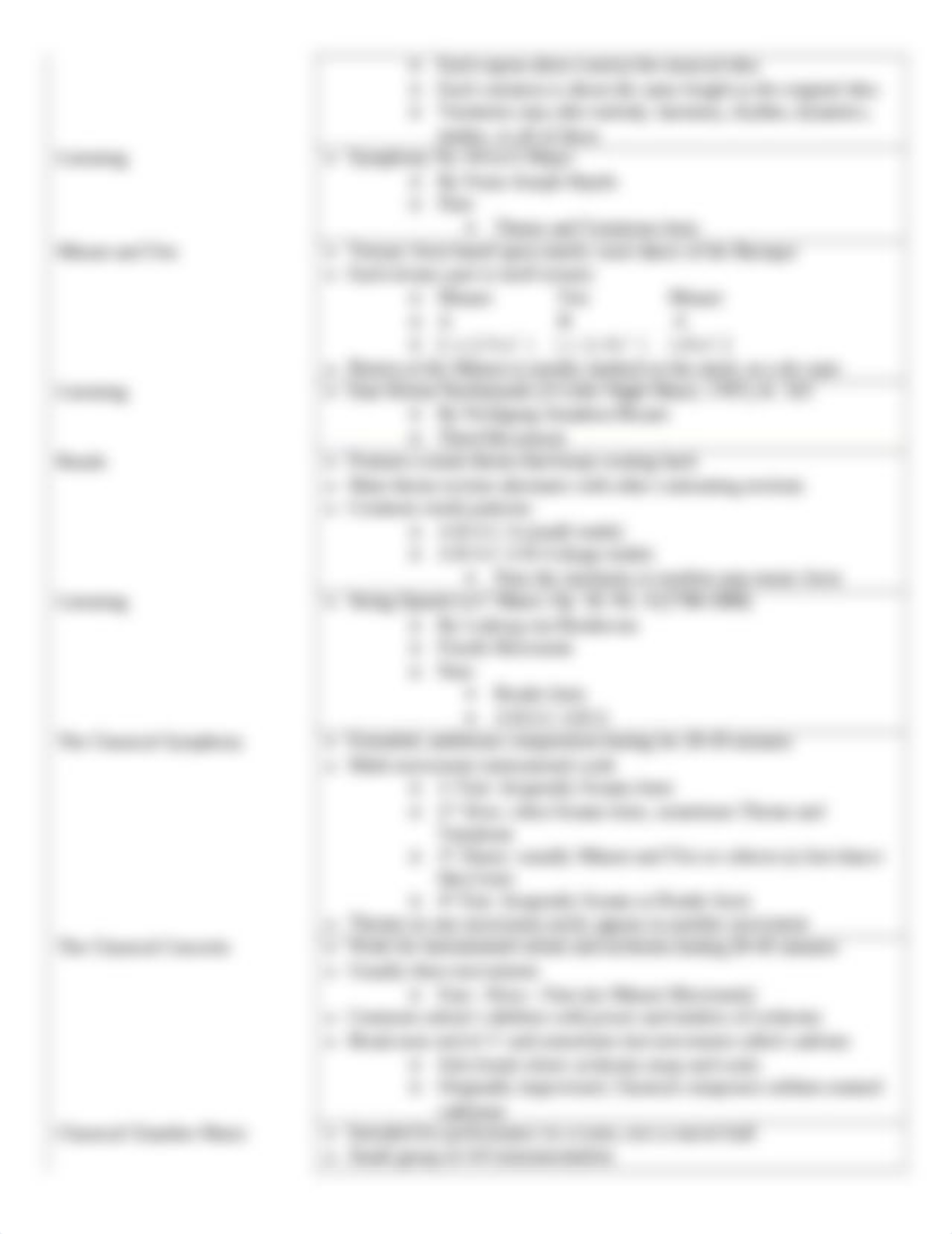 MUS 105 Classical Study Guide_dvh4ziaf6ty_page3