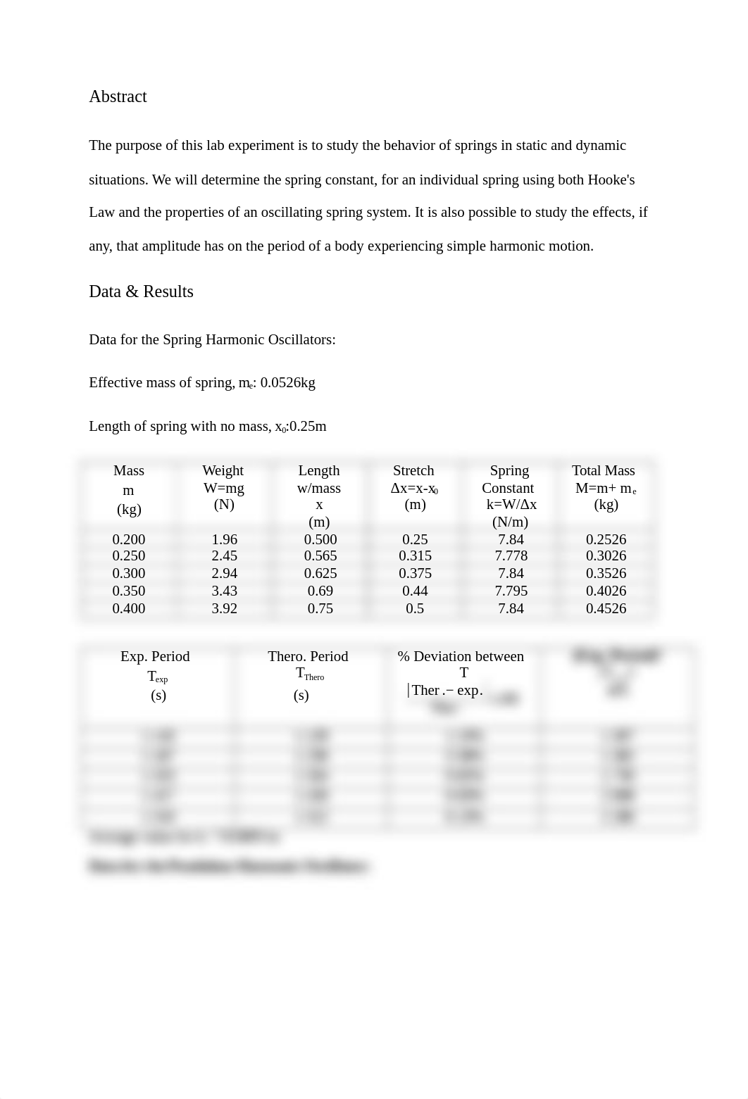 Lab 7_dvh7ahtxu3e_page2