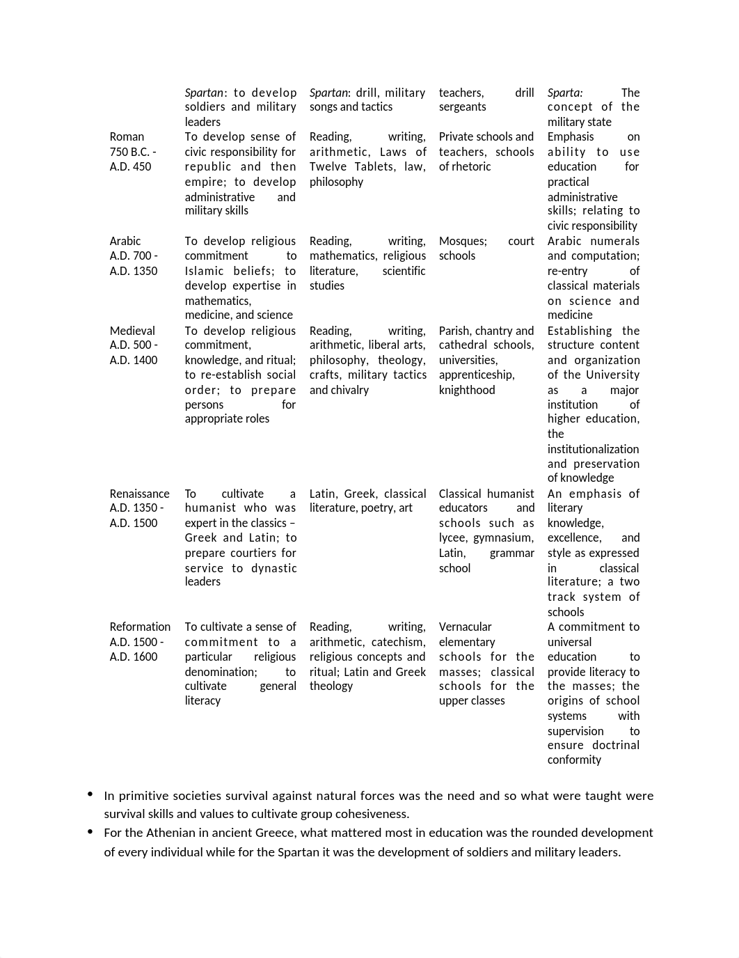 CBLM-PEC-3-Chapter-2.docx_dvh7mdtx83x_page2