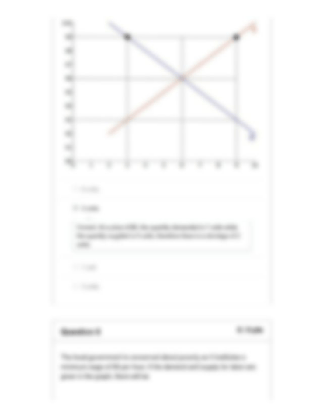 Quiz #4_ Applications of Supply and Demand_ ECON-1B-D9310-2022SU.pdf_dvh7wy0e7h6_page5