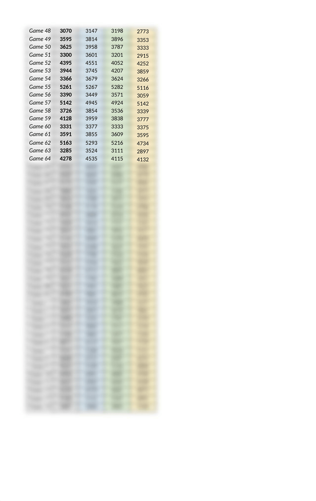 Forecasting Fenway Franks.xlsx_dvhdr20a8fv_page2