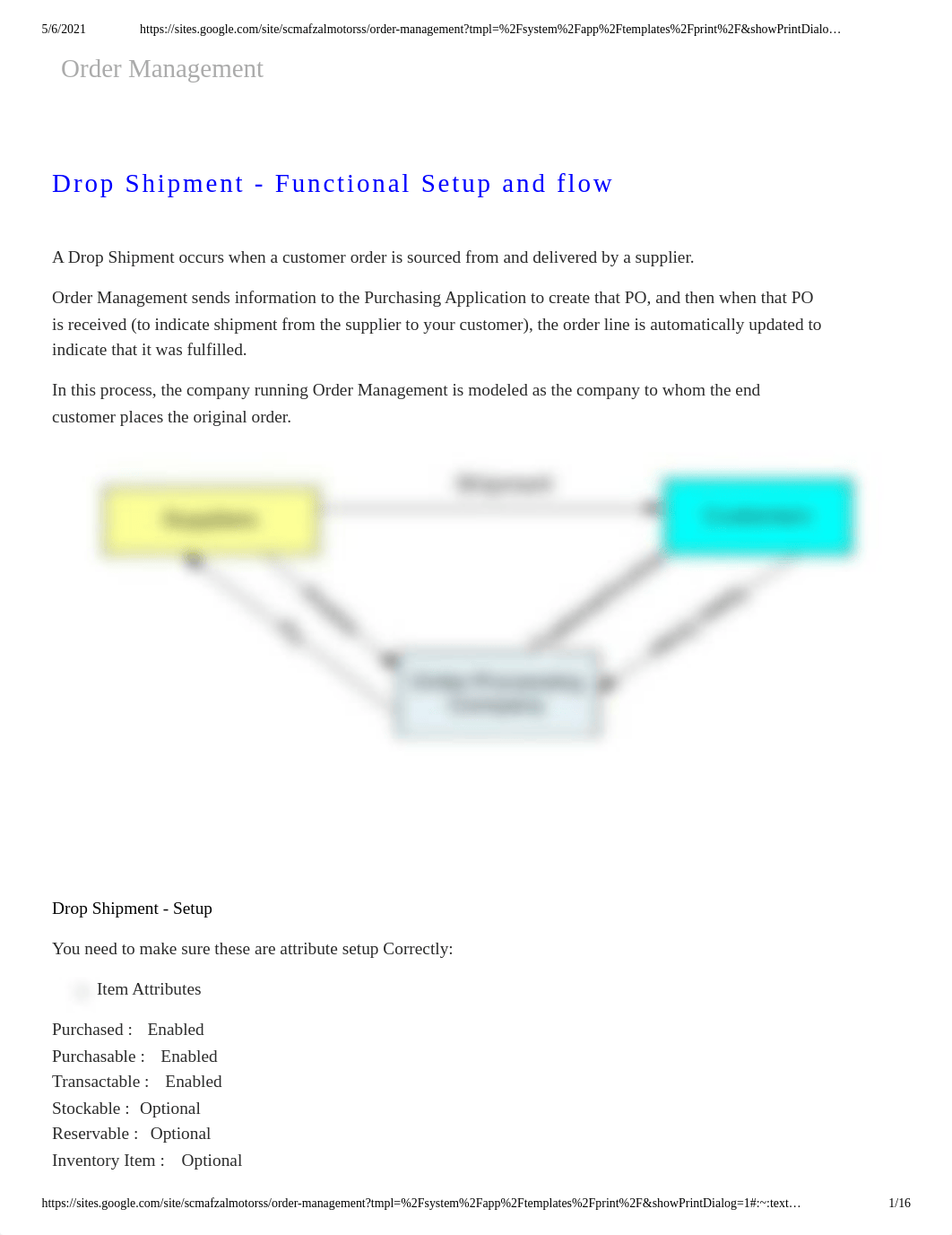 order-management.pdf_dvhfdxarv63_page1