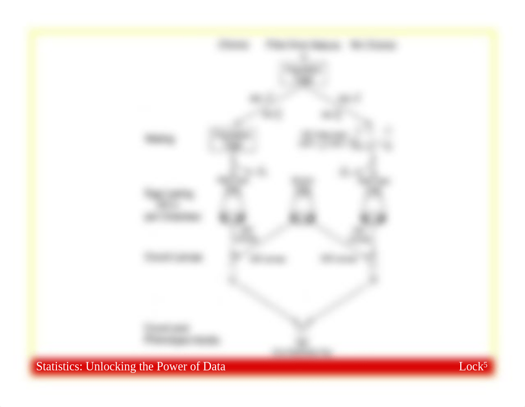 class 14a.pdf_dvhg24narhi_page4