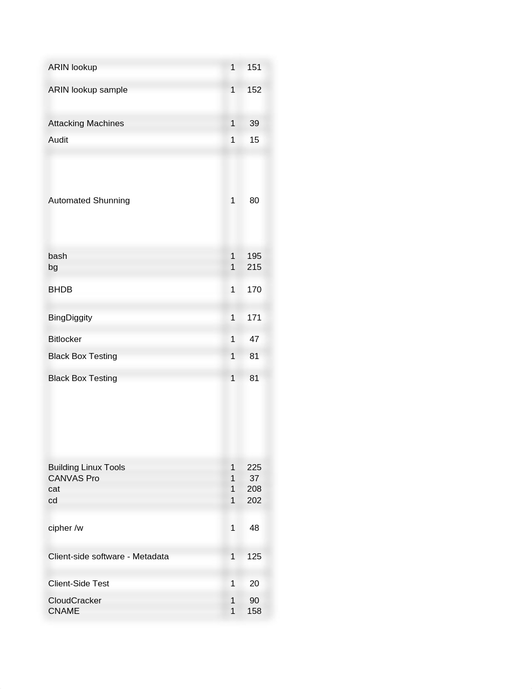 SEC560 Combined Index.xlsx_dvhgnmsb13f_page2