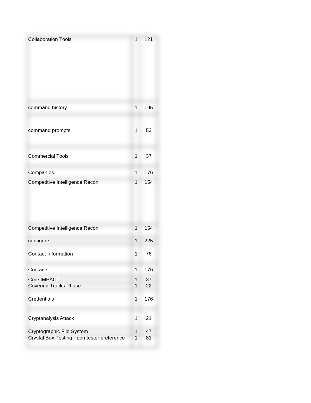 SEC560 Combined Index.xlsx_dvhgnmsb13f_page3