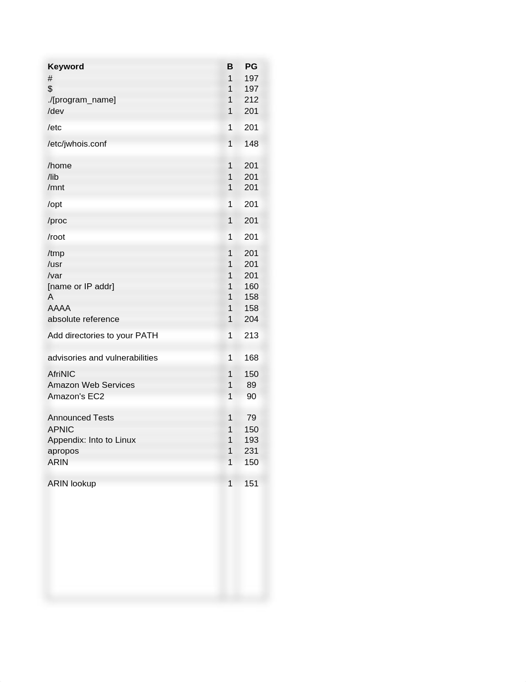 SEC560 Combined Index.xlsx_dvhgnmsb13f_page1