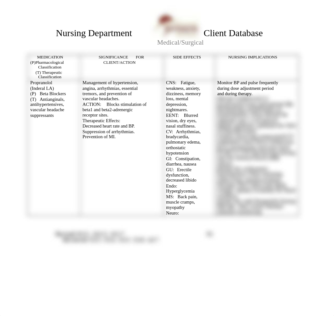 Propranolol med template.doc_dvhjfwngf8w_page1