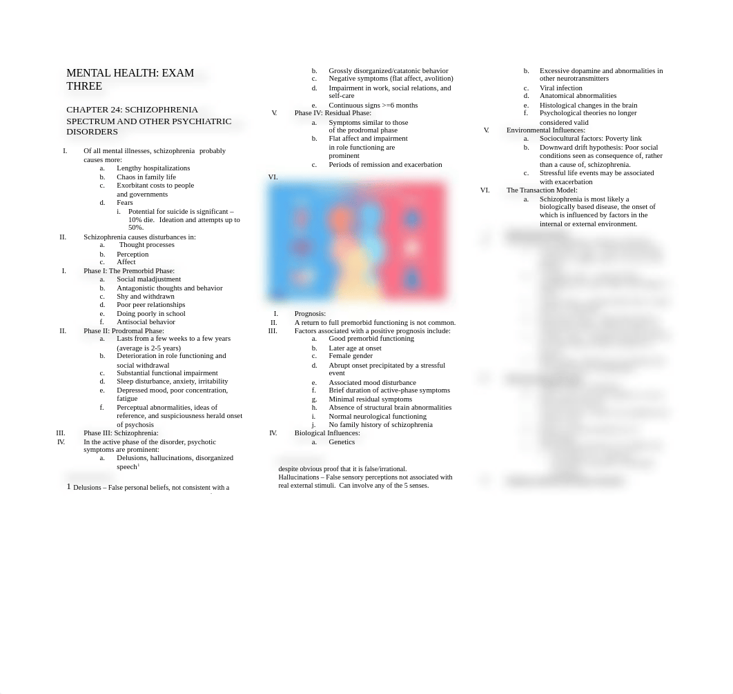 MENTAL HEALTH - EXAM 3.docx_dvhla76wa68_page1