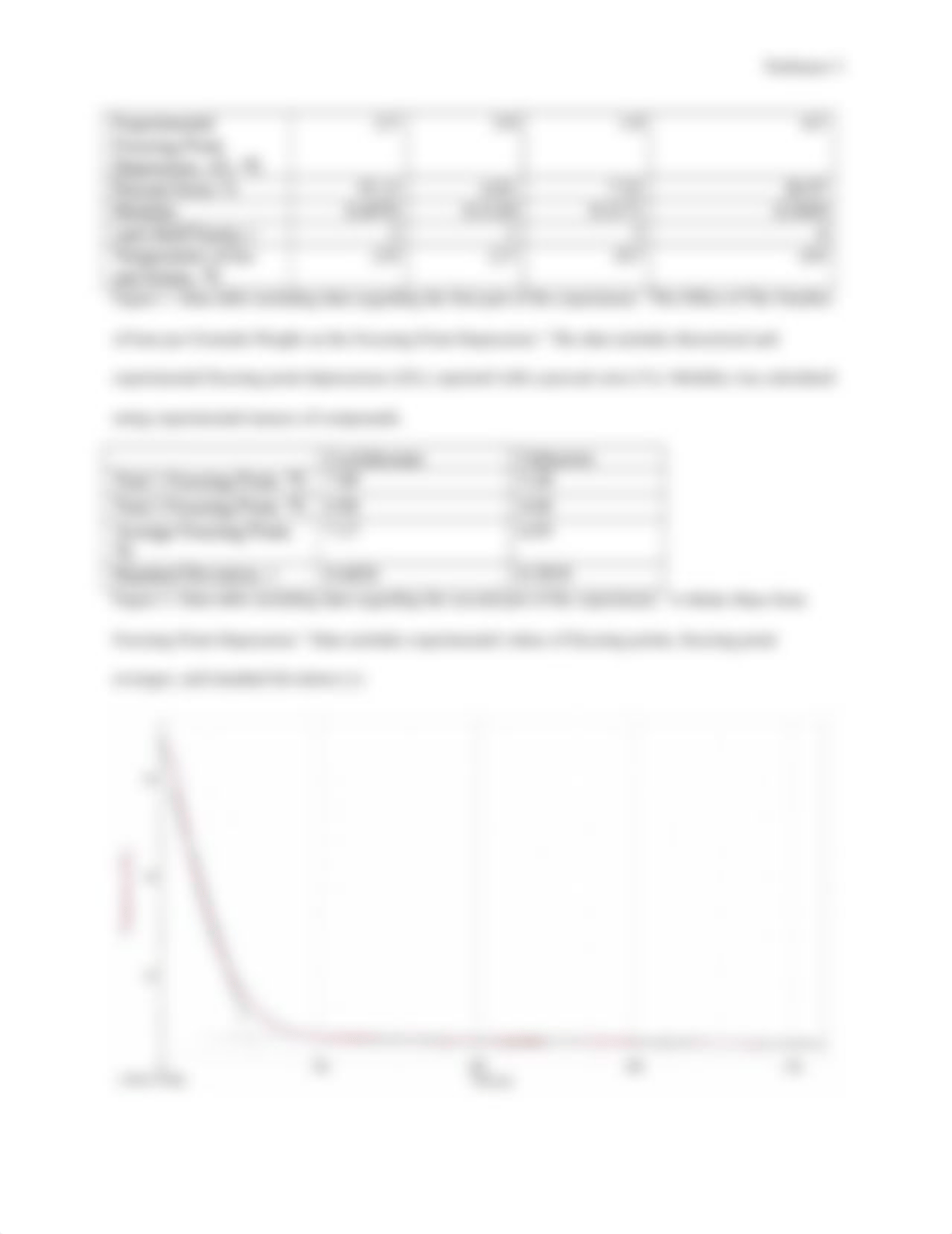 Colligative Properties, 5.docx_dvhlcrdcmpf_page3