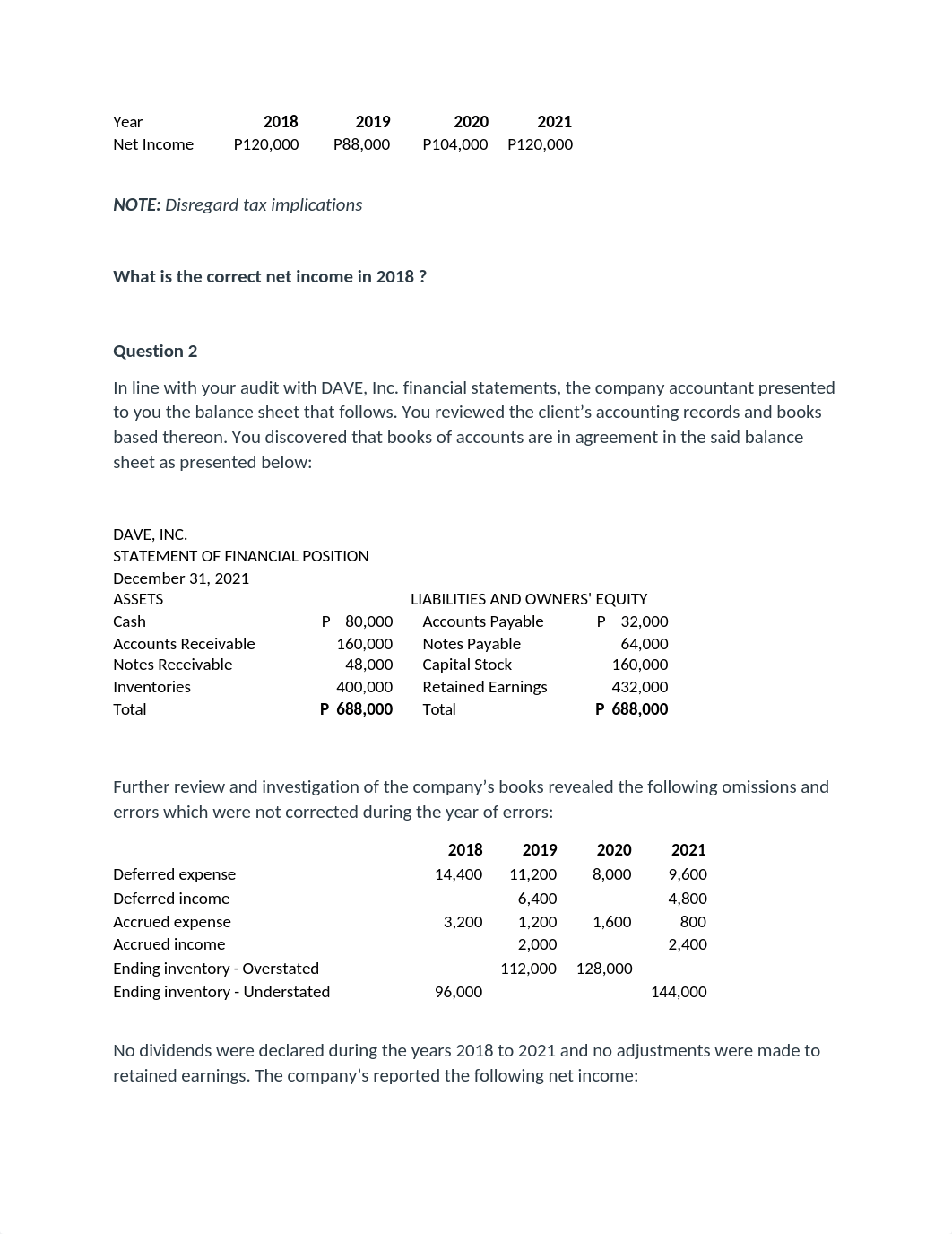 ACT1111 Intermediate Accounting 3 Final Departmental Exam.docx_dvhp7o7idf4_page2