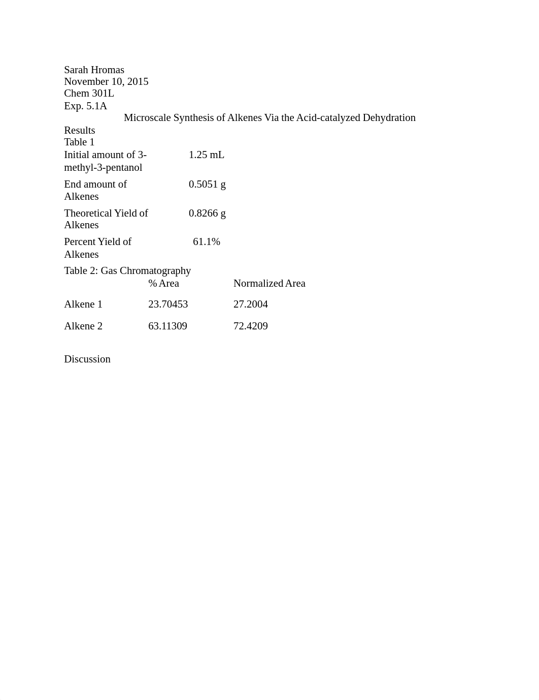 5.1A Post Lab sarah_dvhro7ohj32_page1