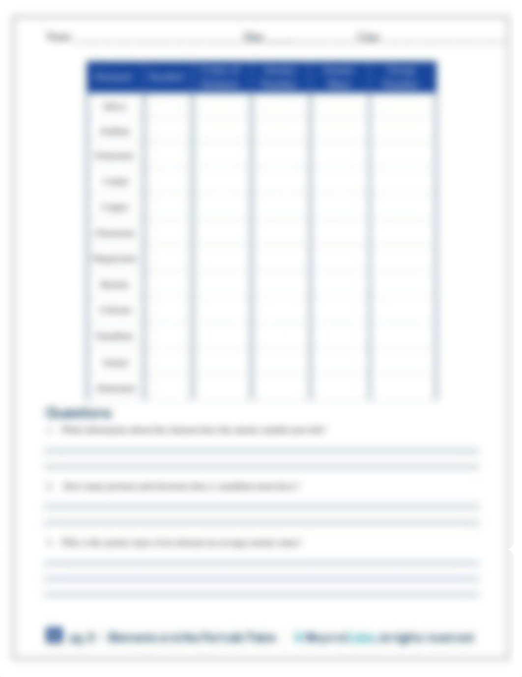 Elements and the Periodic Table.pdf_dvht8giaqde_page2