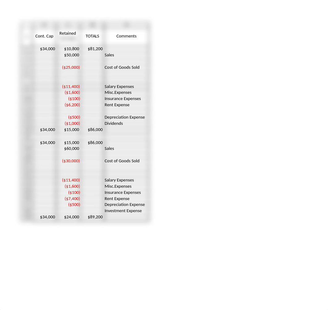 CaseStudy2.xlsx_dvhtffempez_page2