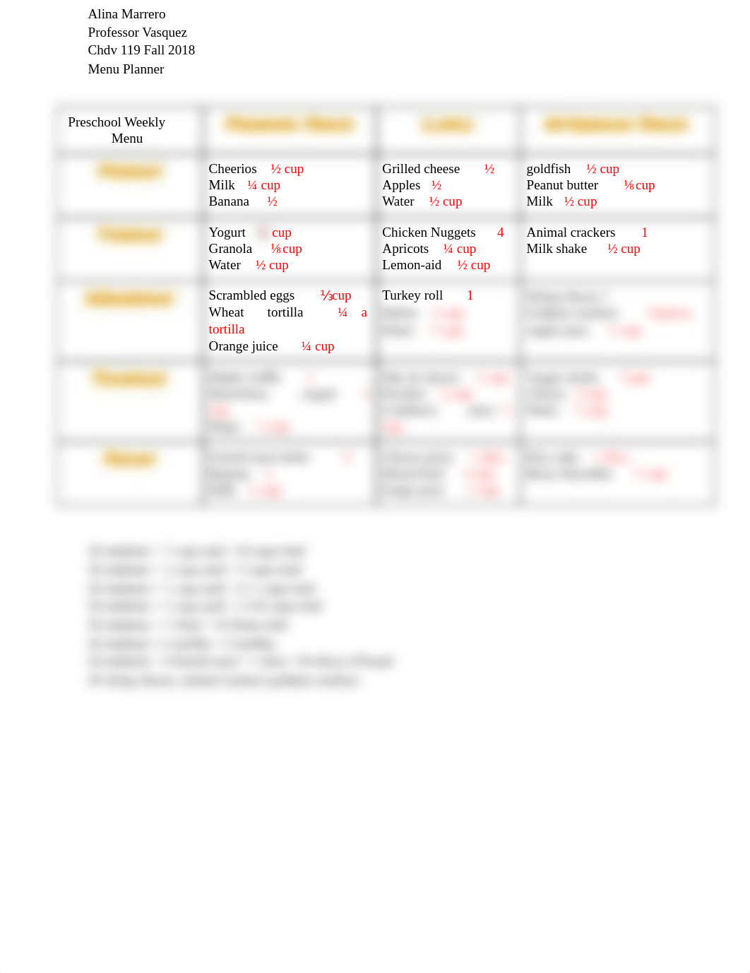 Preschool Weekly Menu.pdf_dvhvuo0vku6_page1