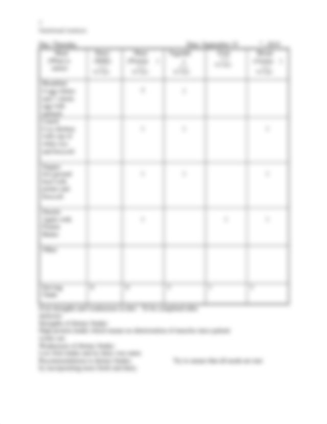 Nutritional Analysis.docx_dvhwt6xqlrd_page3