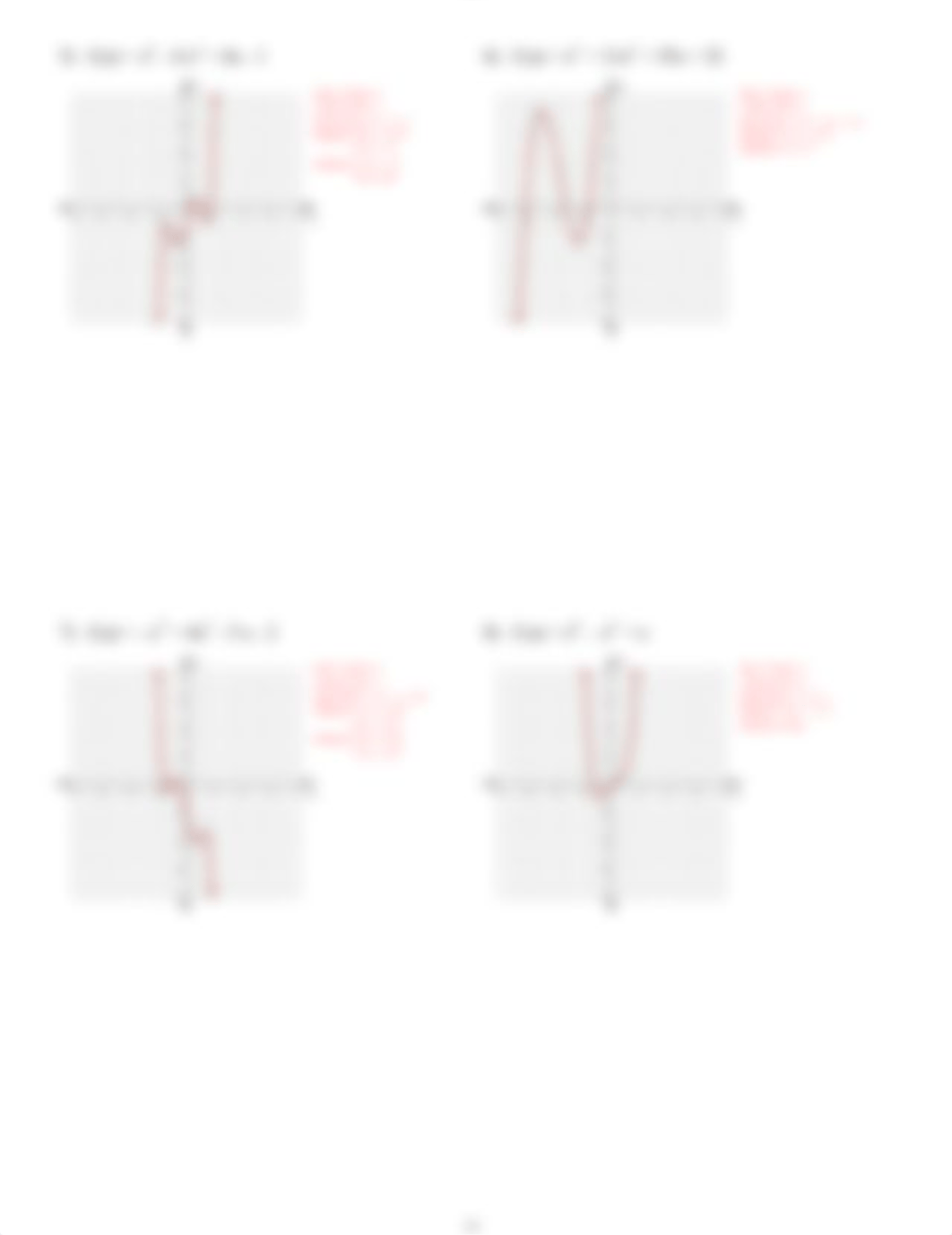 Graphing Polynomial Functions.pdf_dvhxxqyrnqh_page4