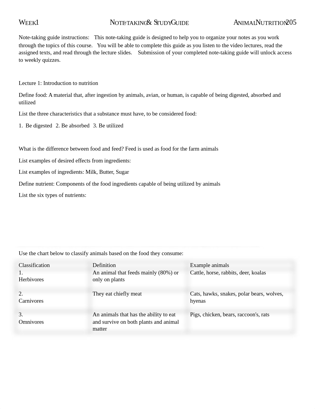 Week 1 Assignment 1 Study guide.docx_dvi1jfx1lfm_page1