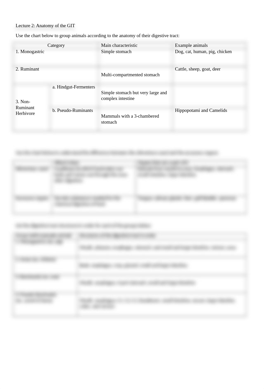 Week 1 Assignment 1 Study guide.docx_dvi1jfx1lfm_page3