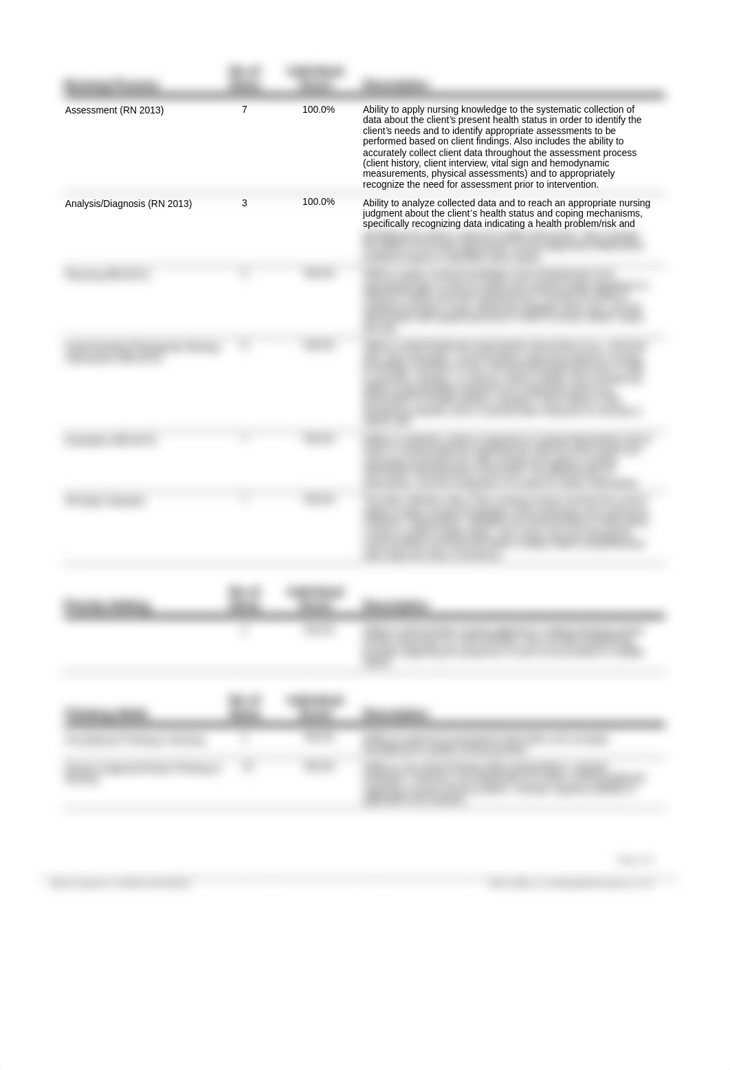 gastrointestinal quiz.pdf_dvi1yhap0cd_page2