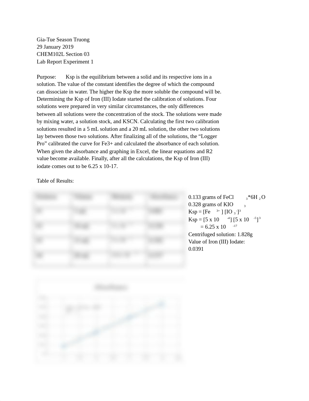 Lab Report #1 .docx_dvi3qc6009x_page1