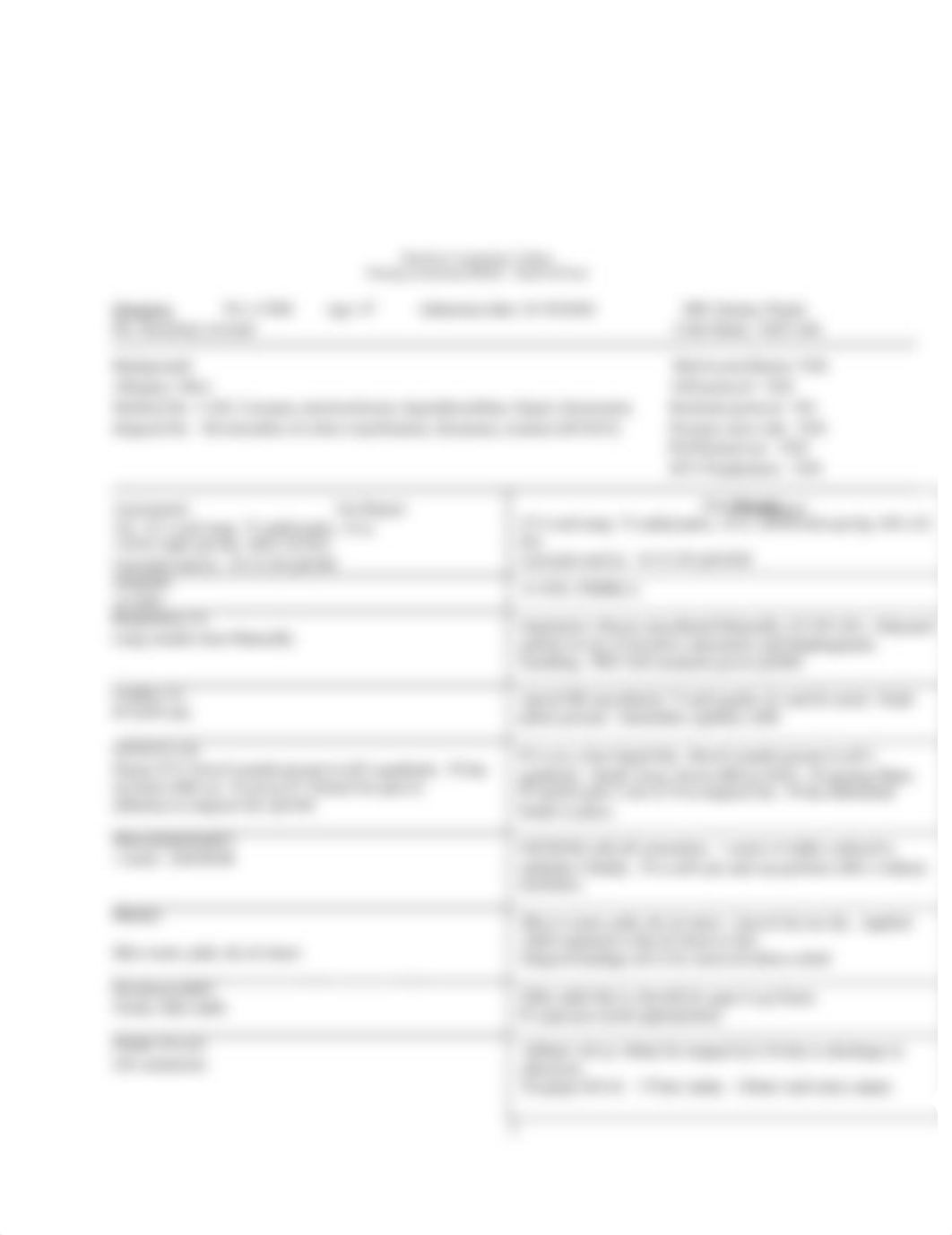 Final Surgical care plan.docx_dvi6liopgck_page2