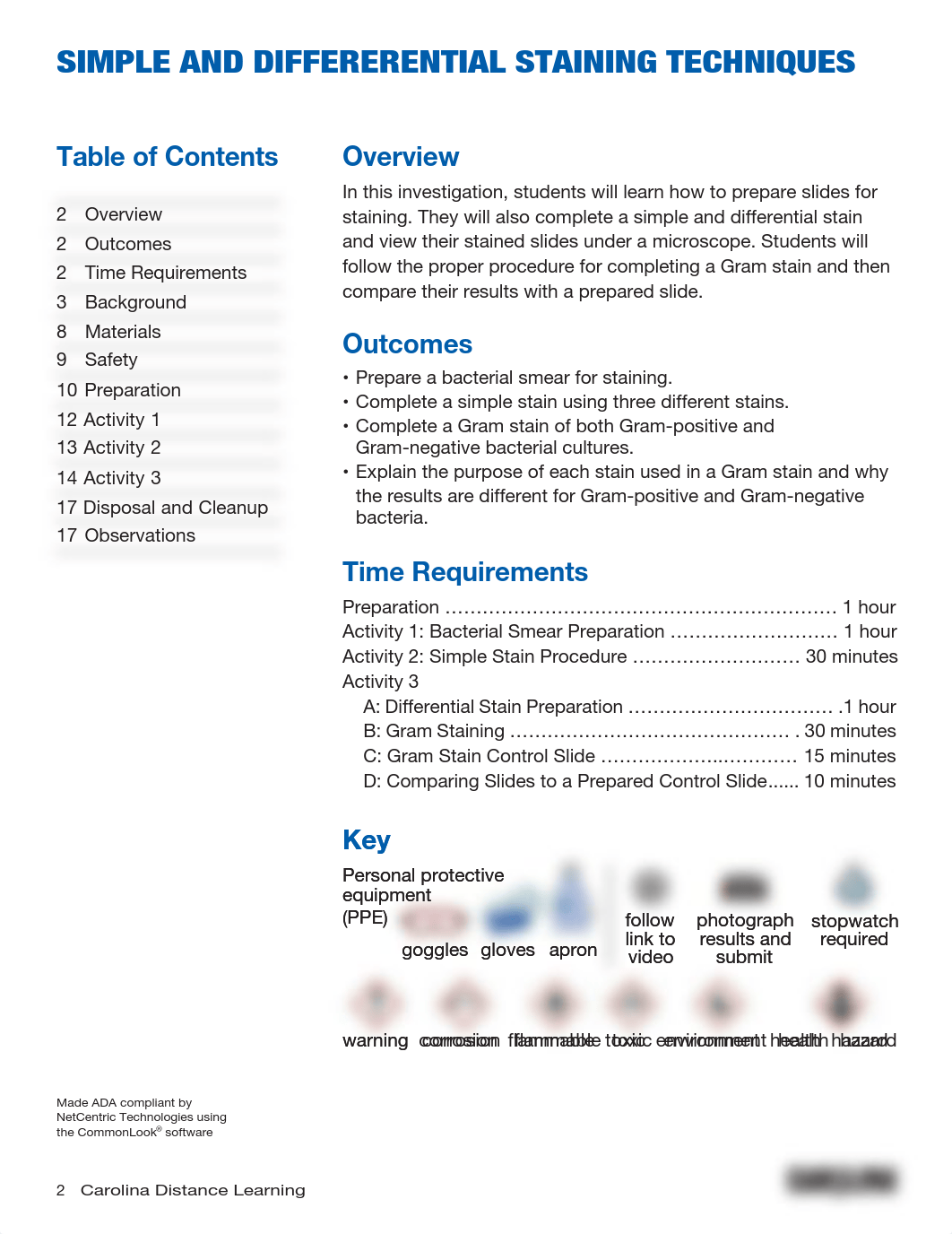 manual lab 5.pdf_dvia0exy6yo_page2