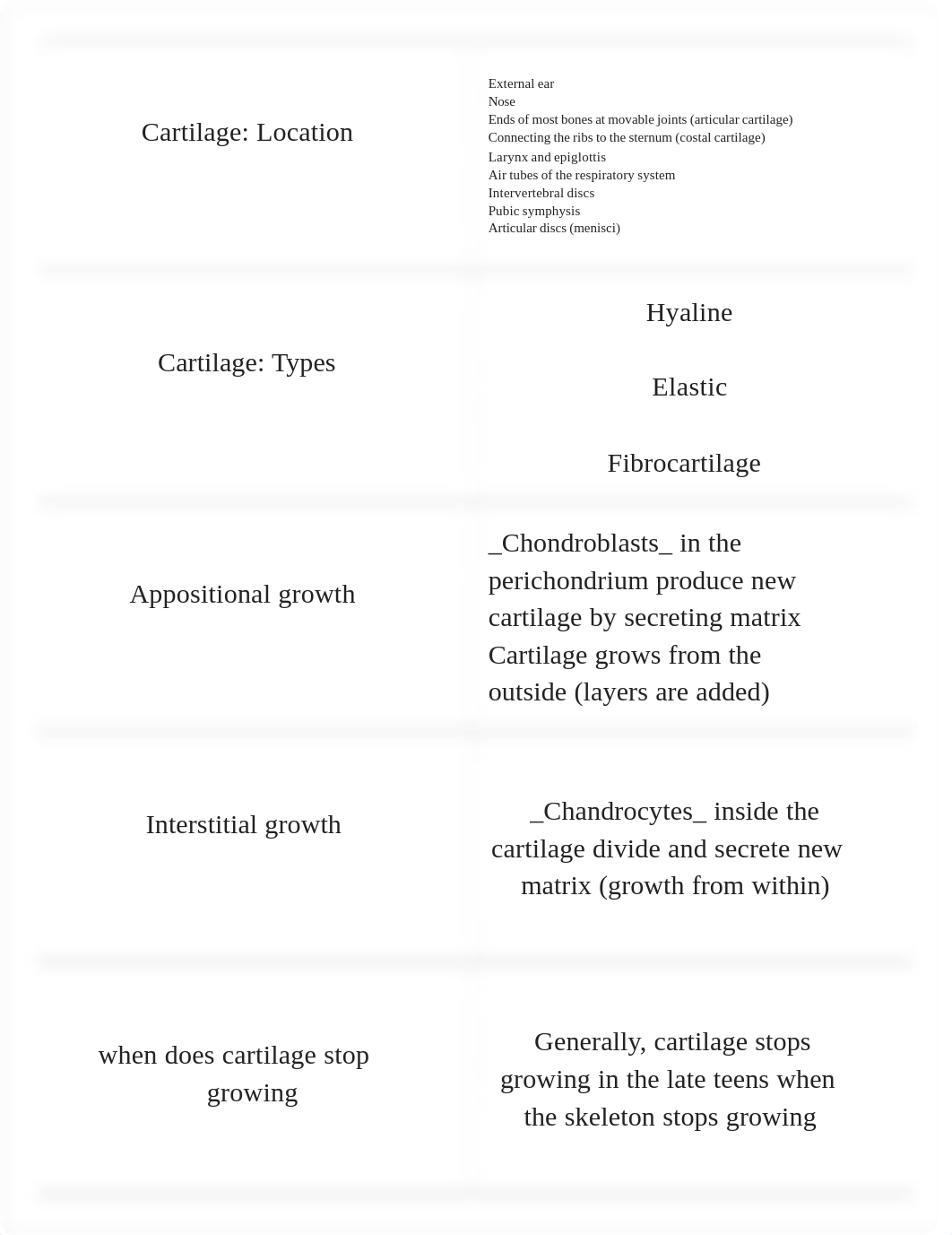 Anatomy 231 RIC ch 6 bones and Skeletal Tissues RIC Baum_dvie82mgyyo_page1