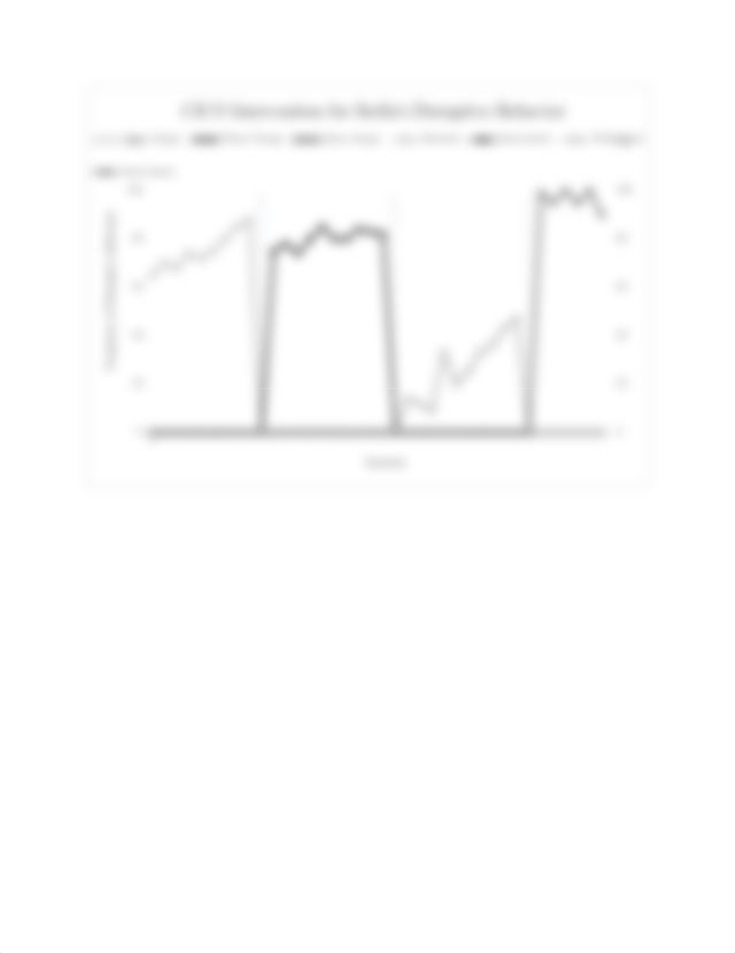 graphs1.docx_dvilq1o24e9_page3