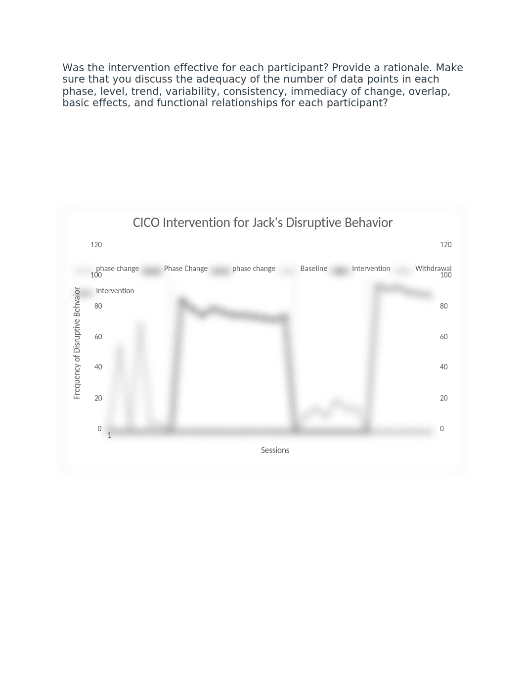 graphs1.docx_dvilq1o24e9_page1