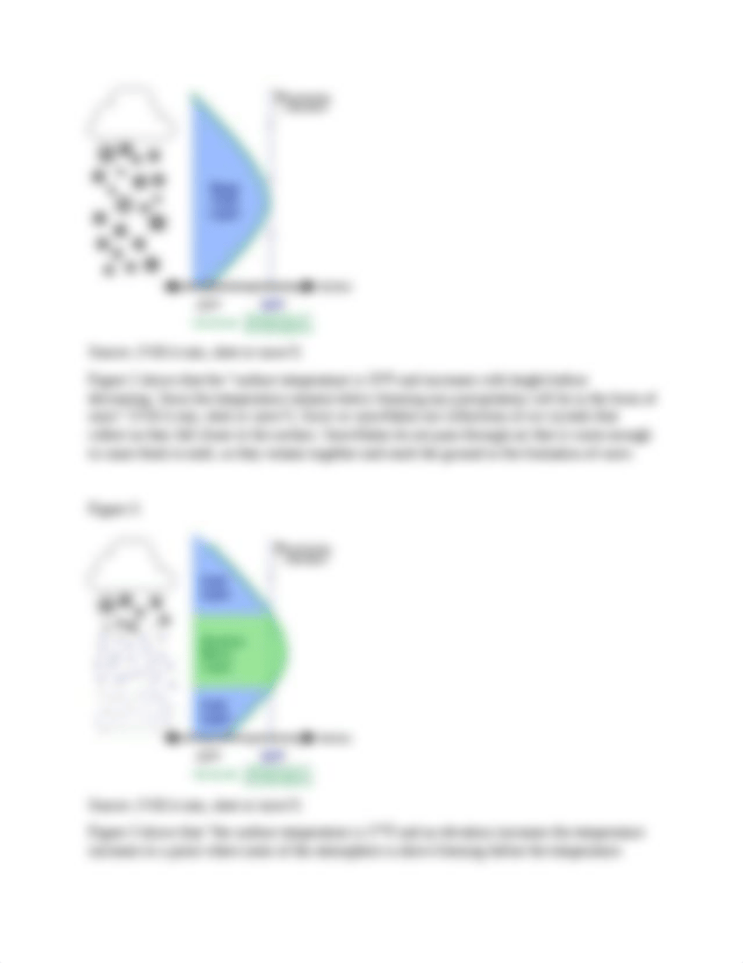 METR 120 Demystifying Weather.docx_dviozedgq5y_page3