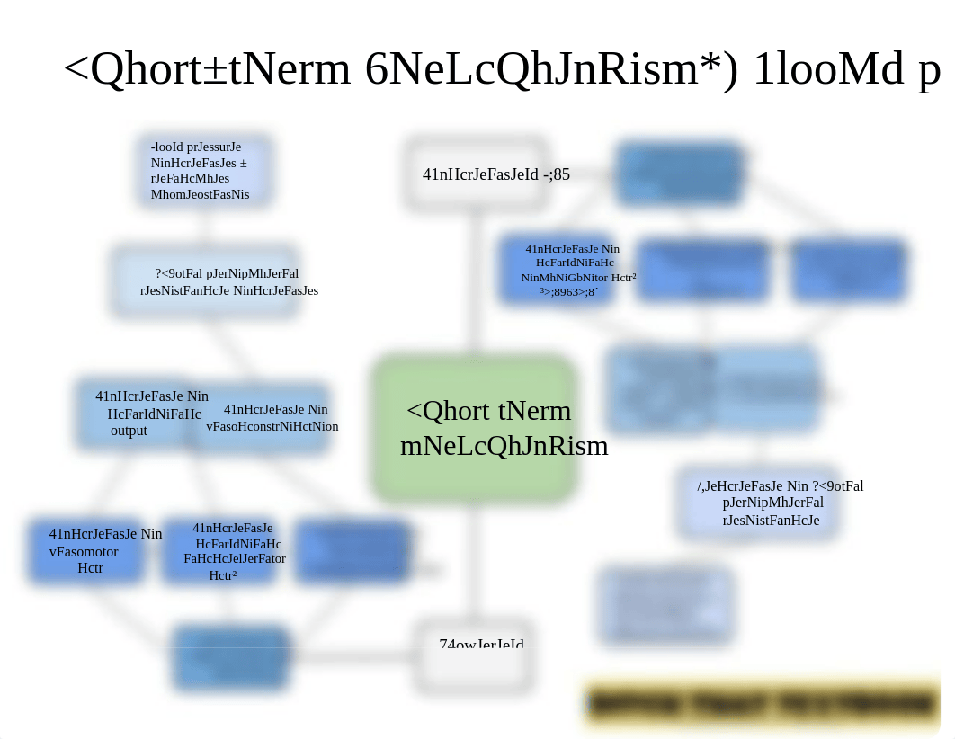 Short term BP graphic organizer.pdf_dvir6l2t6aj_page1