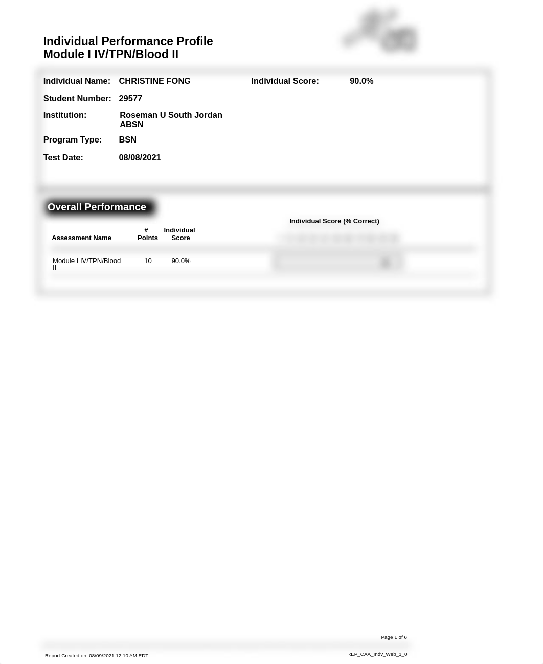 Module 1 ATI quiz.pdf_dvitwpjtzs3_page1