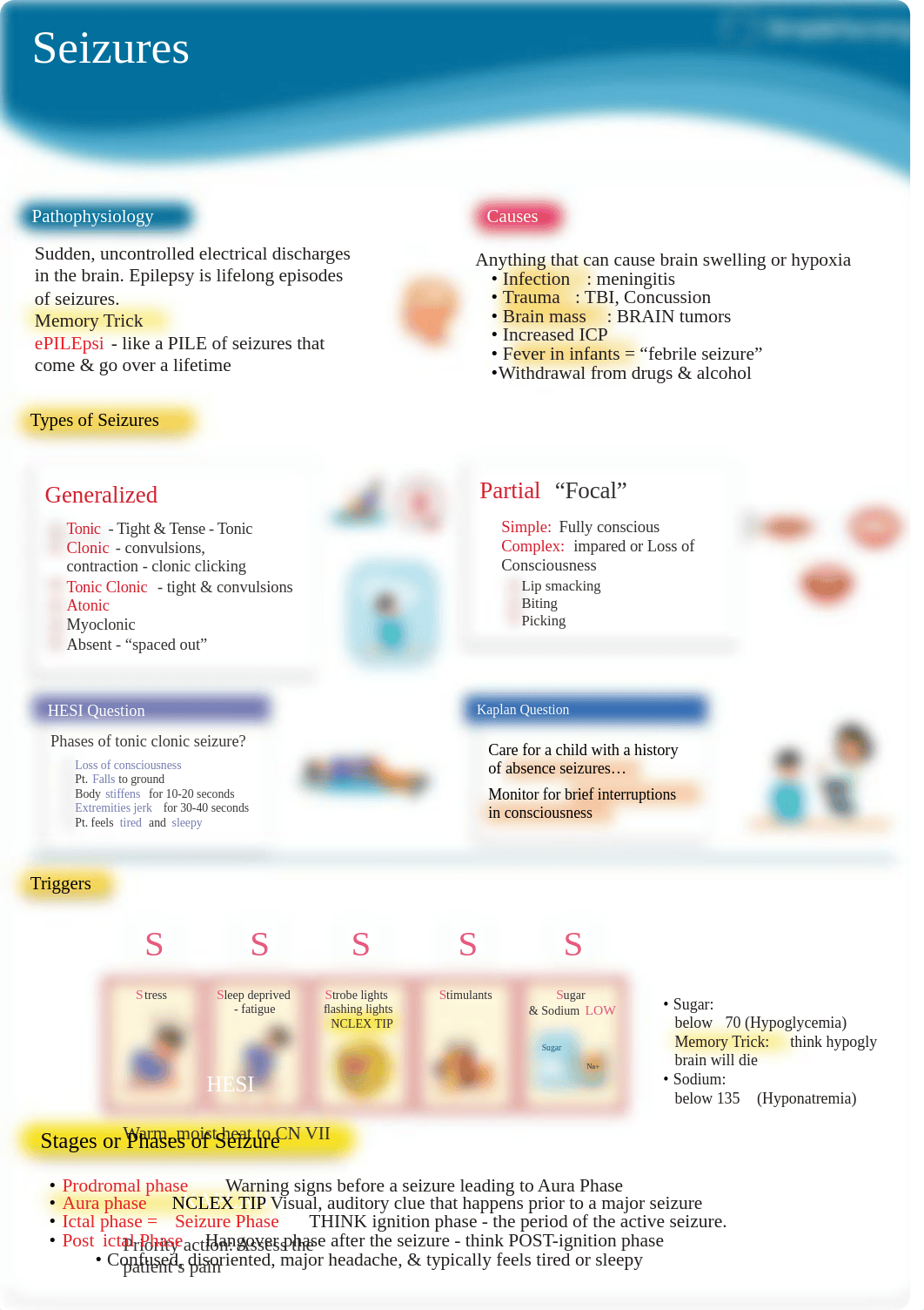 Seizure practice and question.pdf_dvixnvd2ike_page1