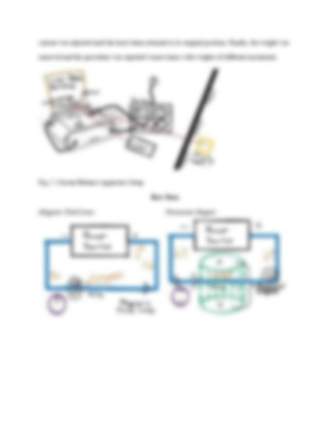 Magnetic Forces Lab Report (1).pdf_dvj4zf3hzx7_page2