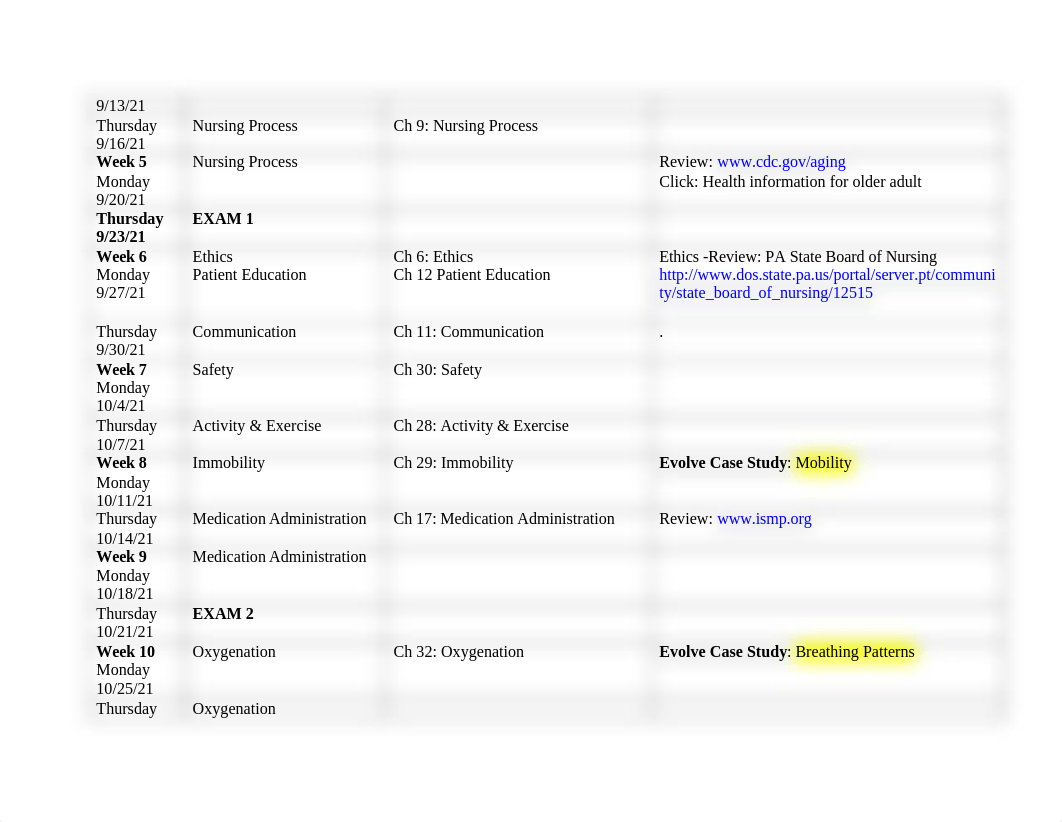 Course.Outline.NUR 101.docx_dvj6dgk36a2_page2