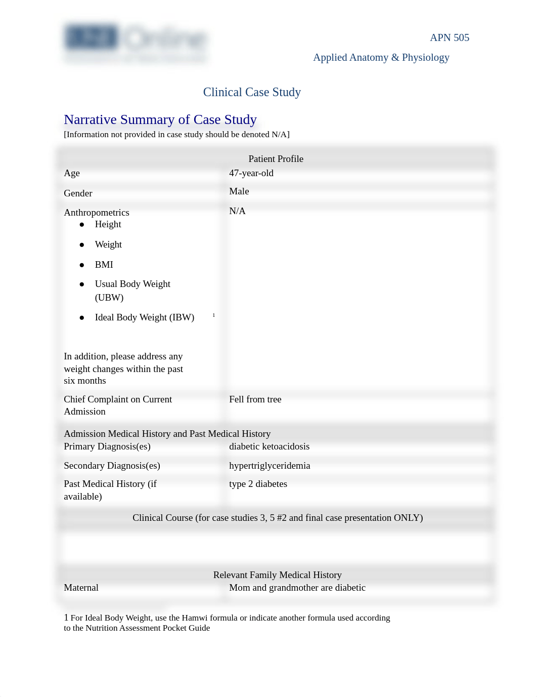 APN 505 - Unit 4 Clinical Case Study.docx_dvjimuv59y4_page1