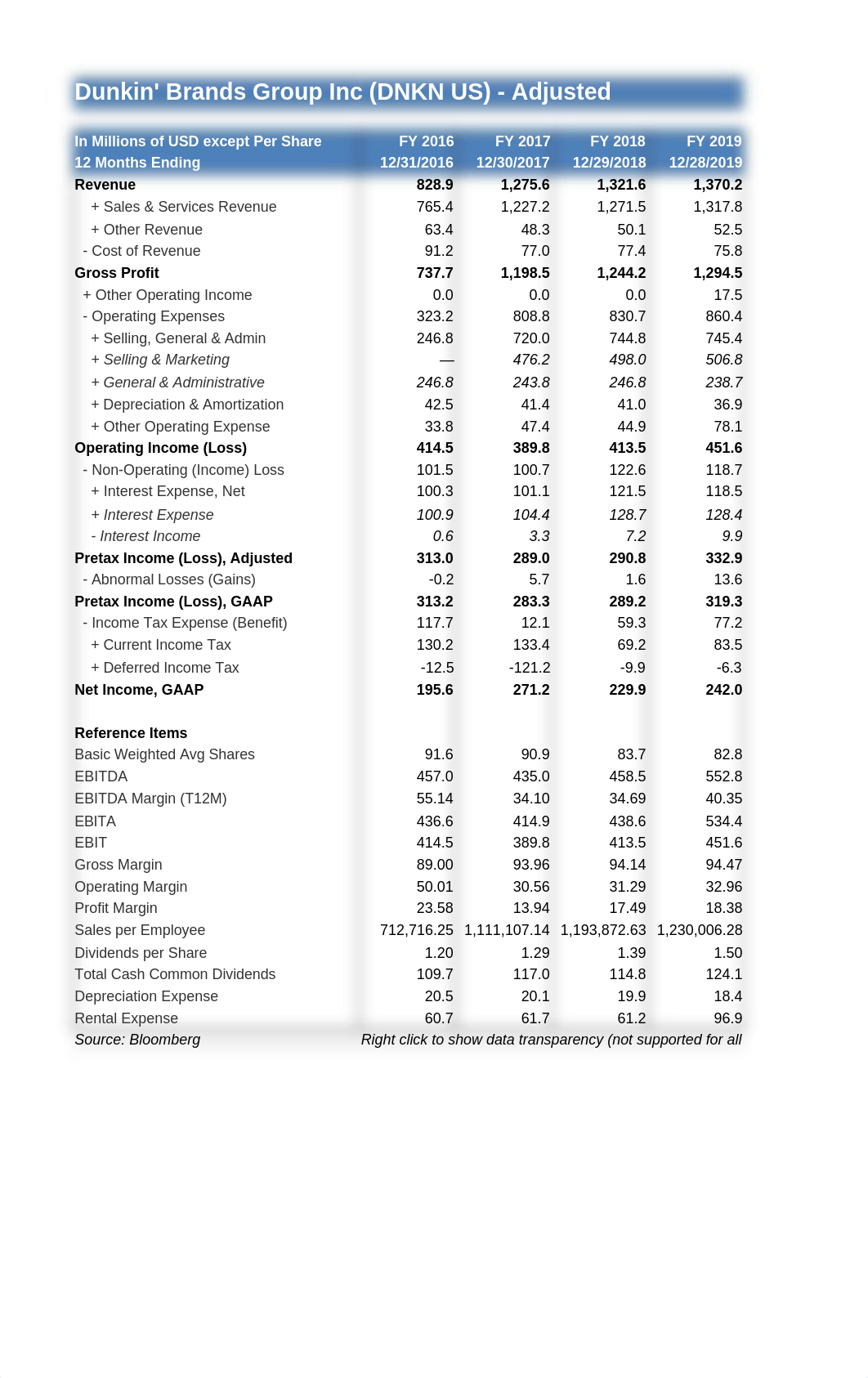 ENT-DNKN.xlsx_dvjjjfrpcx1_page1