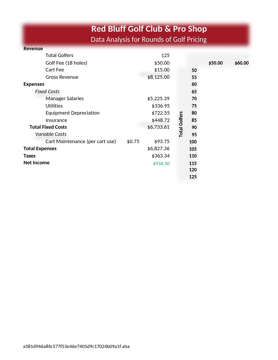 e05ch10Forecast.xlsx_dvjmsthzkjx_page4