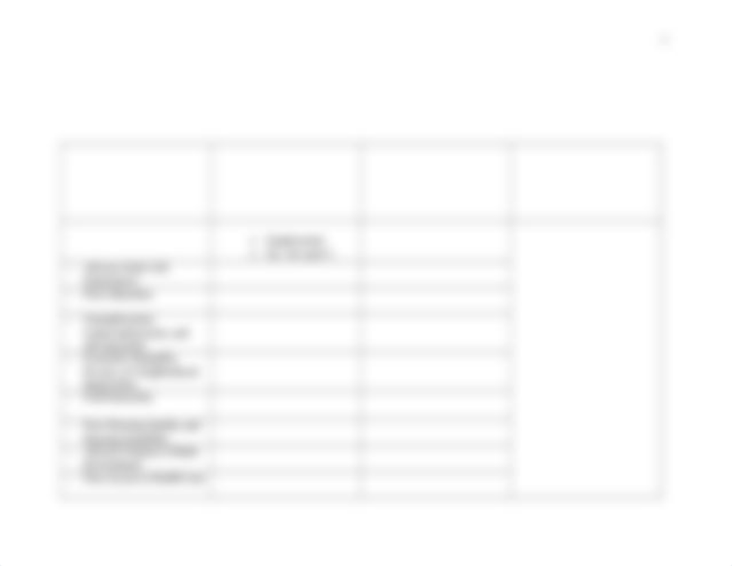 Social Determinants of Health Comparison Table(1).docx_dvjt2ap0gpf_page1