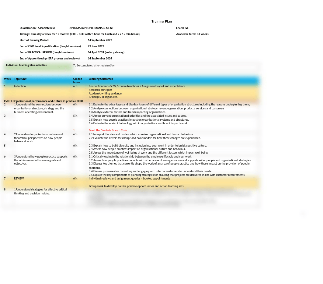 22 23 Training Plan LEVEL 5 new CIPD Diploma in People Management.docx_dvjttv7guwx_page1