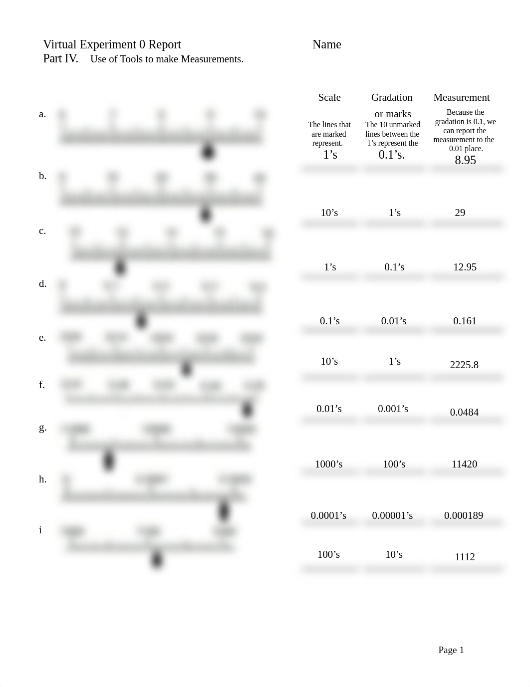 Virtual Experiment 0 Part IV Final Report-KimBaffoe.docx_dvju2peubra_page1