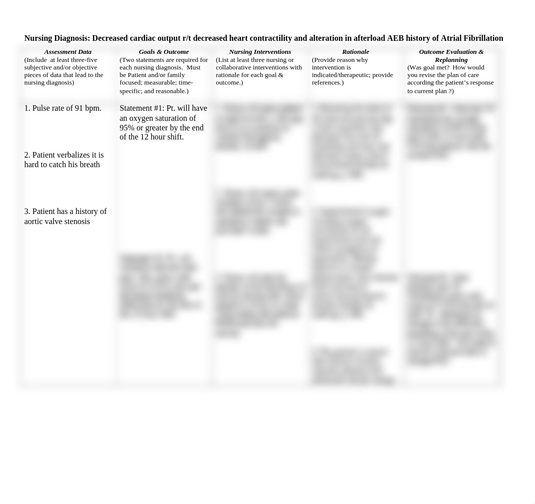 MED SURG 2 care plan.doc_dvjvvm9jqdc_page1