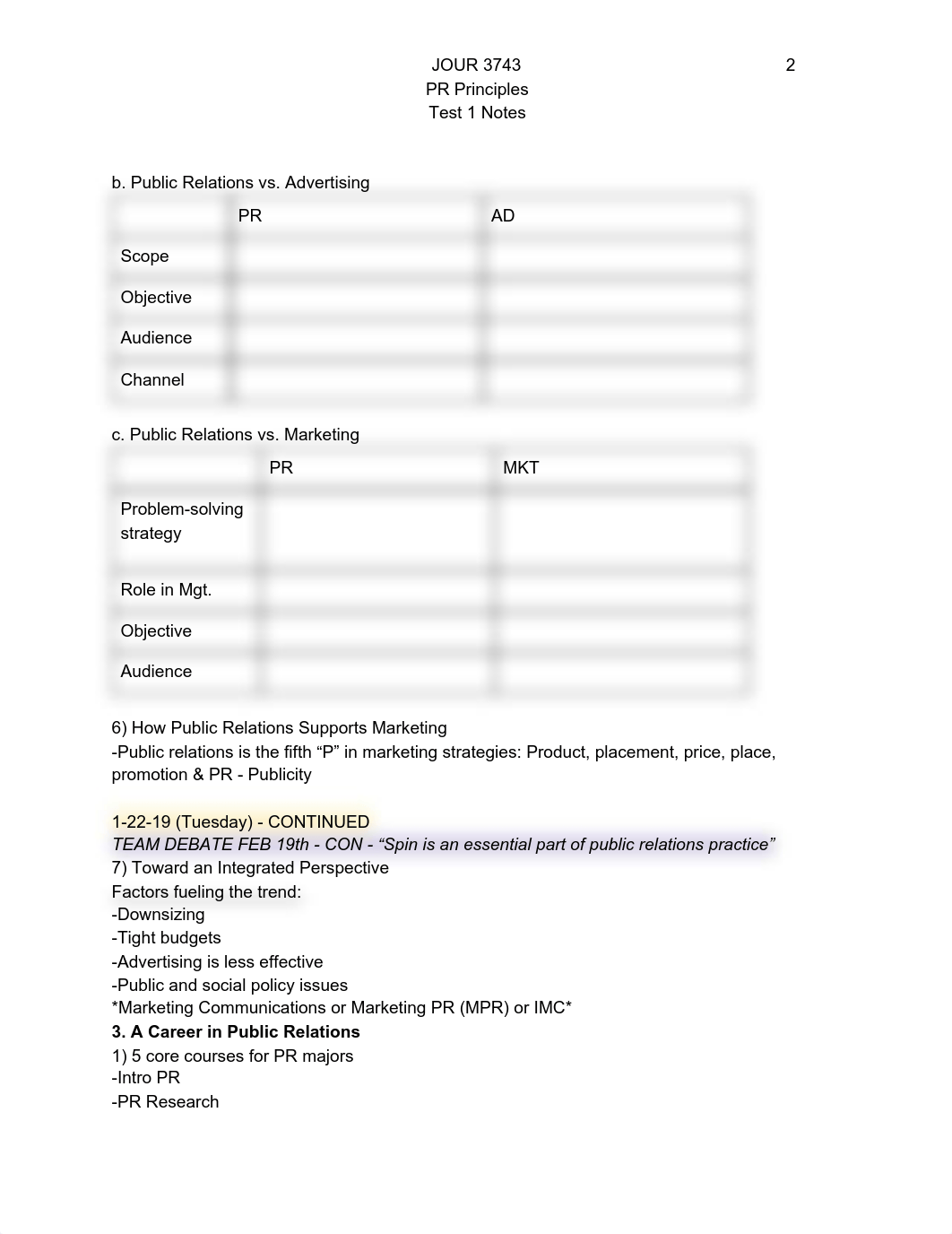 PR Principles notes for TEST 1.pdf_dvk08wwb9b0_page2