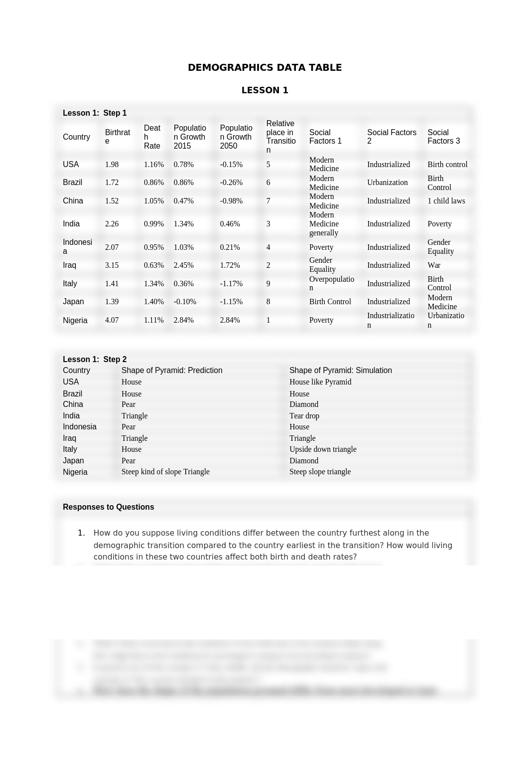 data_table_demo.docx_dvk0dijmme1_page1