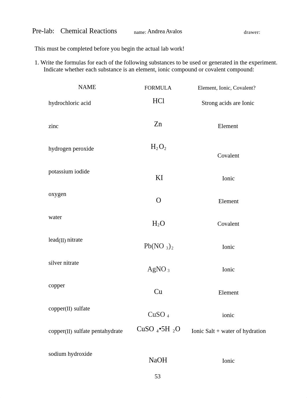 5.22.2020 Chemical Reactions Pre-Lab and Report.docx_dvk39v67jnw_page1